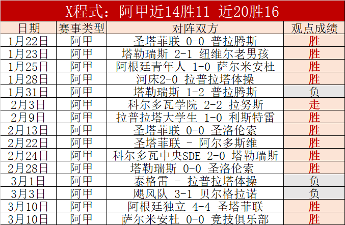 曼联传奇大,银幕启幕,狮门影业携,好博体育官方,好博体育在线官网,好博体育线上,好博体育APP