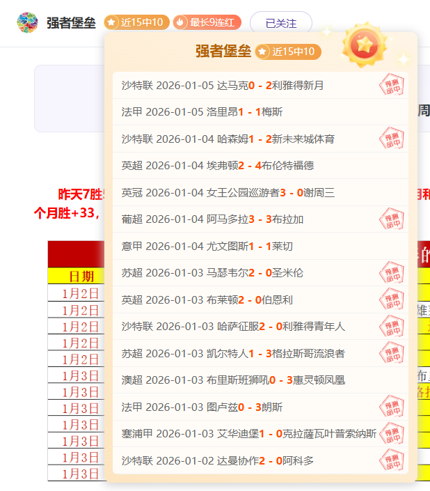 罗韦拉与贡,多齐受贝隆,青睐,好博体育官方,好博体育在线官网,好博体育线上,好博体育APP