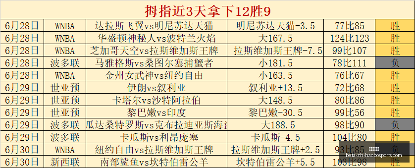 好博体育,好博体育官网,好博体育App,好博体育官网,好博体育App,好博体育直播,好博体育娱乐,好博体育平台