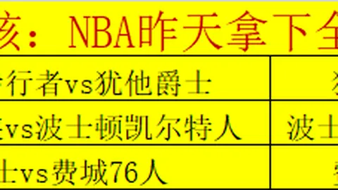 湖人新援东契奇首秀战爵士，与詹皇并肩闪耀登场